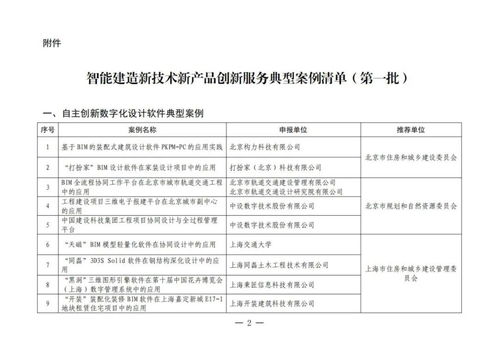 智能建造新技術(shù)新產(chǎn)品創(chuàng)新服務(wù)典型案例 第一批 公布