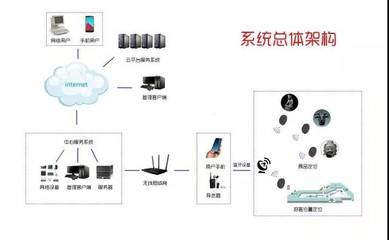 第四屆全國(guó)十佳文博技術(shù)產(chǎn)品及服務(wù)推介活動(dòng)獲獎(jiǎng)名單揭曉，技術(shù)創(chuàng)新賦能文化遺產(chǎn)保護(hù)